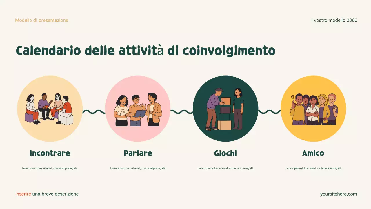 Presentazione sulla famiglia moderna e inclusiva verde e arancione