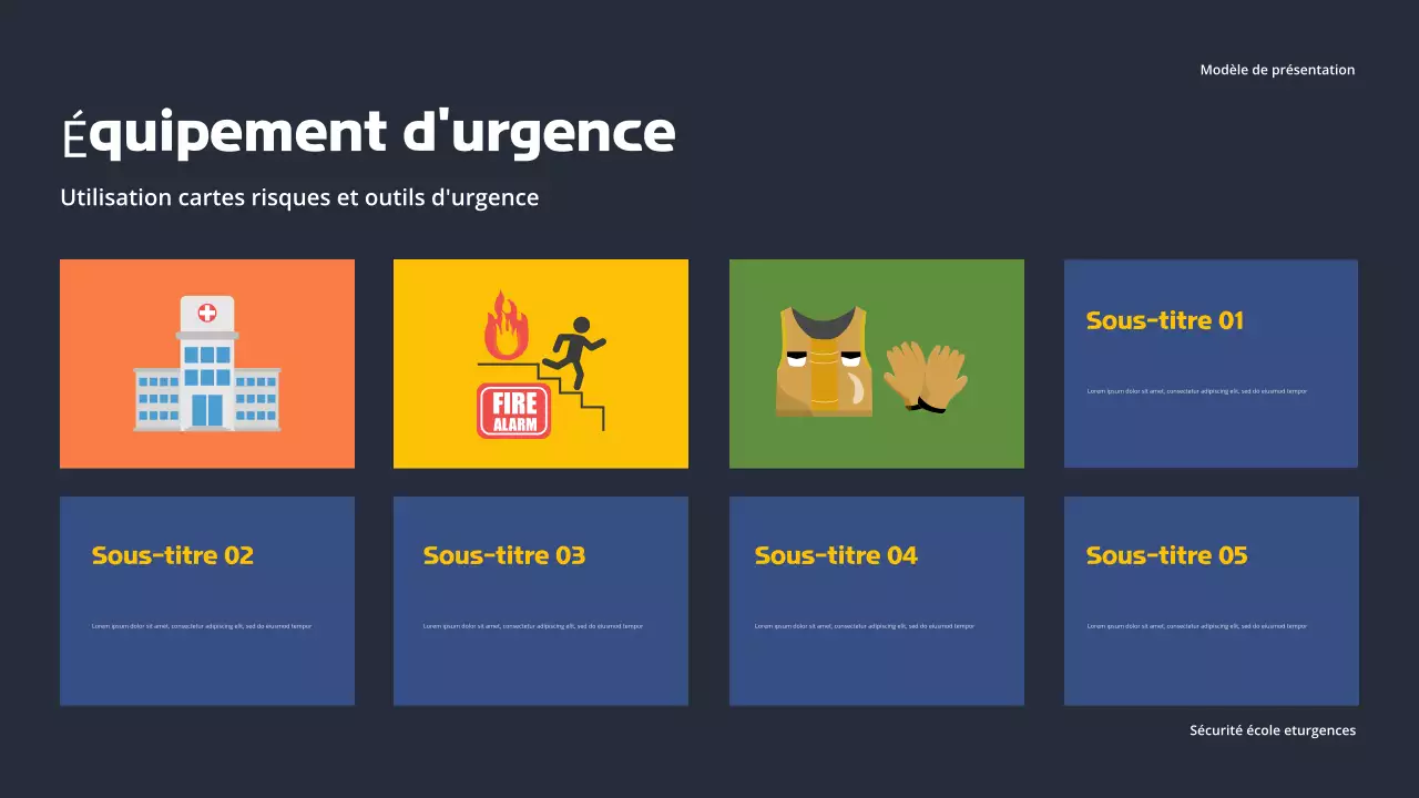 Présentation d'Orange Professional sur la sécurité à l'école