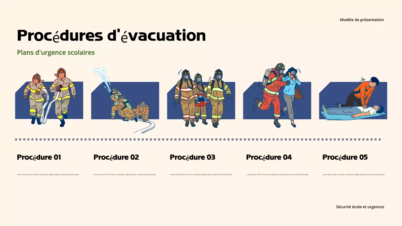 Présentation d'Orange Professional sur la sécurité à l'école