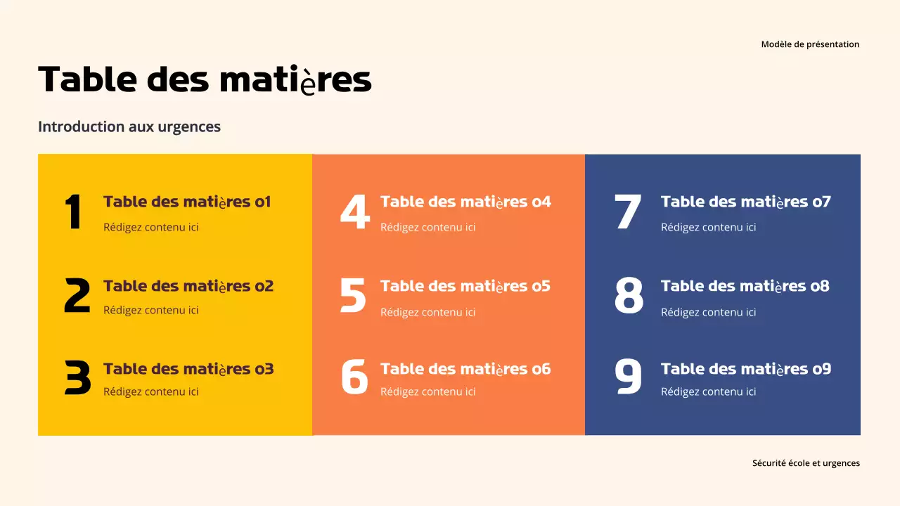 Présentation d'Orange Professional sur la sécurité à l'école