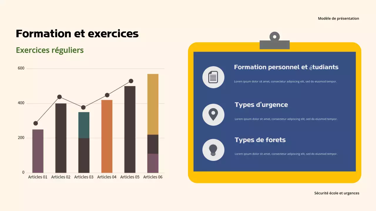 Présentation d'Orange Professional sur la sécurité à l'école