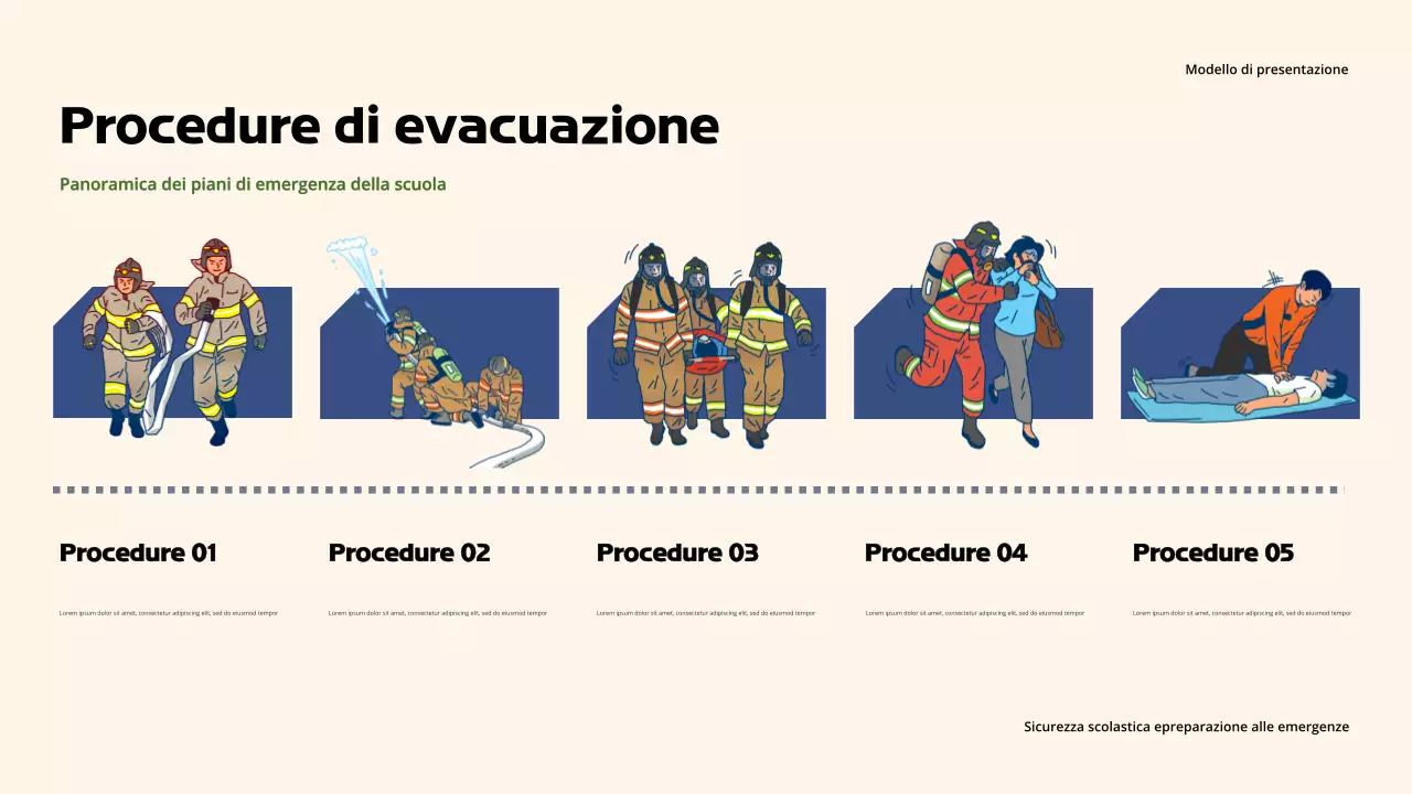 Presentazione sulla sicurezza professionale a scuola di Orange