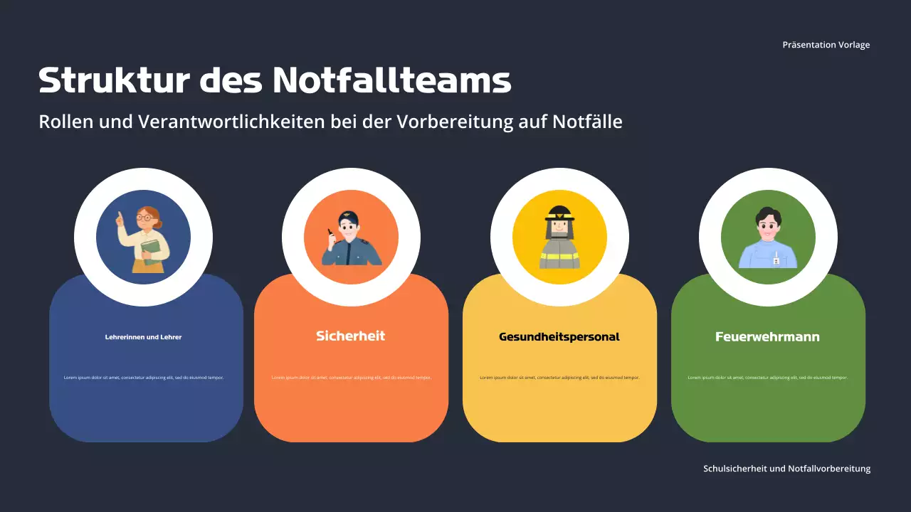 Orange Professional Sicherheit in der Schule Präsentation