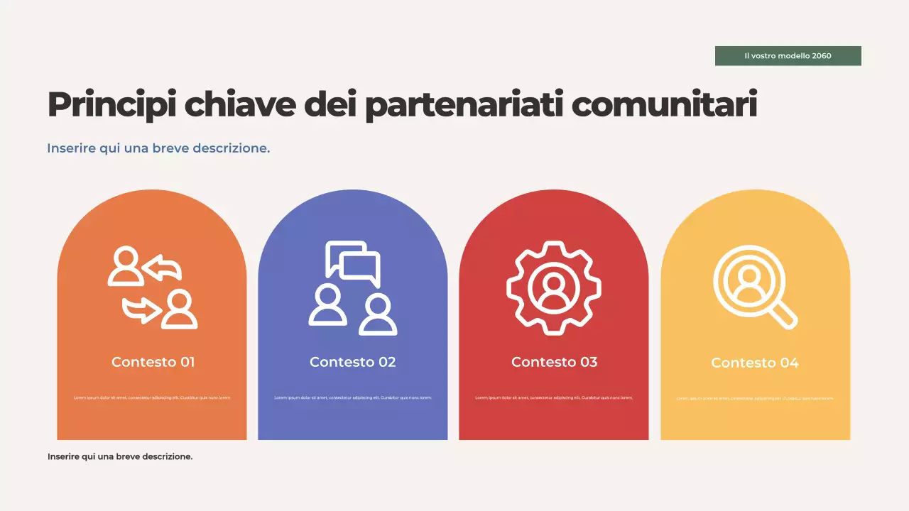 Presentazione illustrata dei valori familiari di Orange