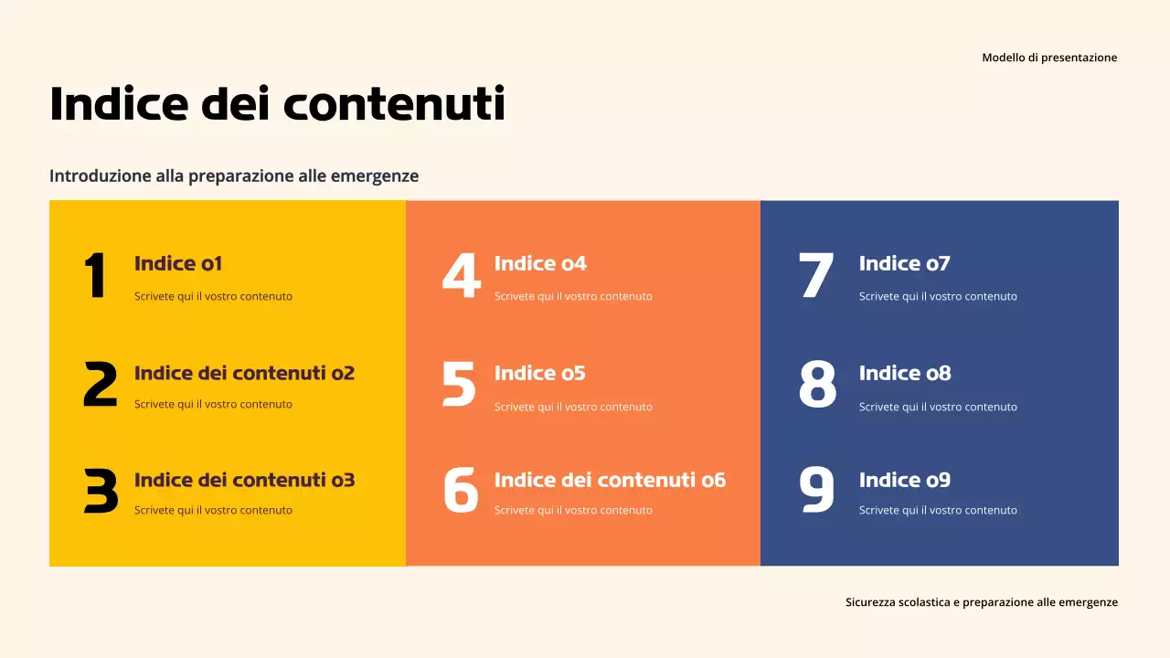 Presentazione sulla sicurezza professionale a scuola di Orange