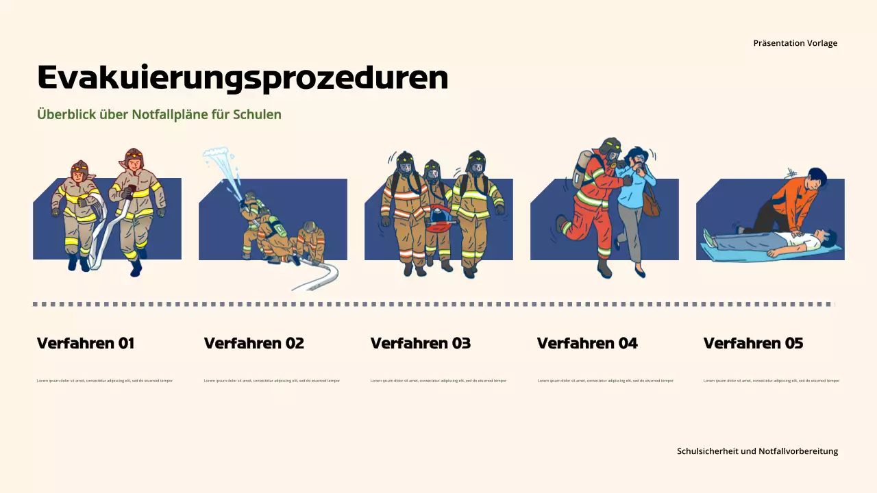 Orange Professional Sicherheit in der Schule Präsentation