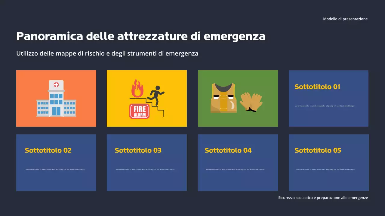 Presentazione sulla sicurezza professionale a scuola di Orange