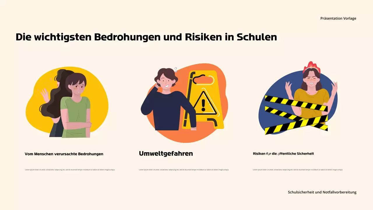 Orange Professional Sicherheit in der Schule Präsentation