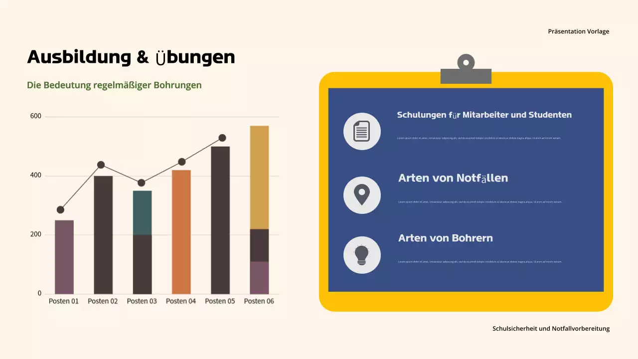 Orange Professional Sicherheit in der Schule Präsentation