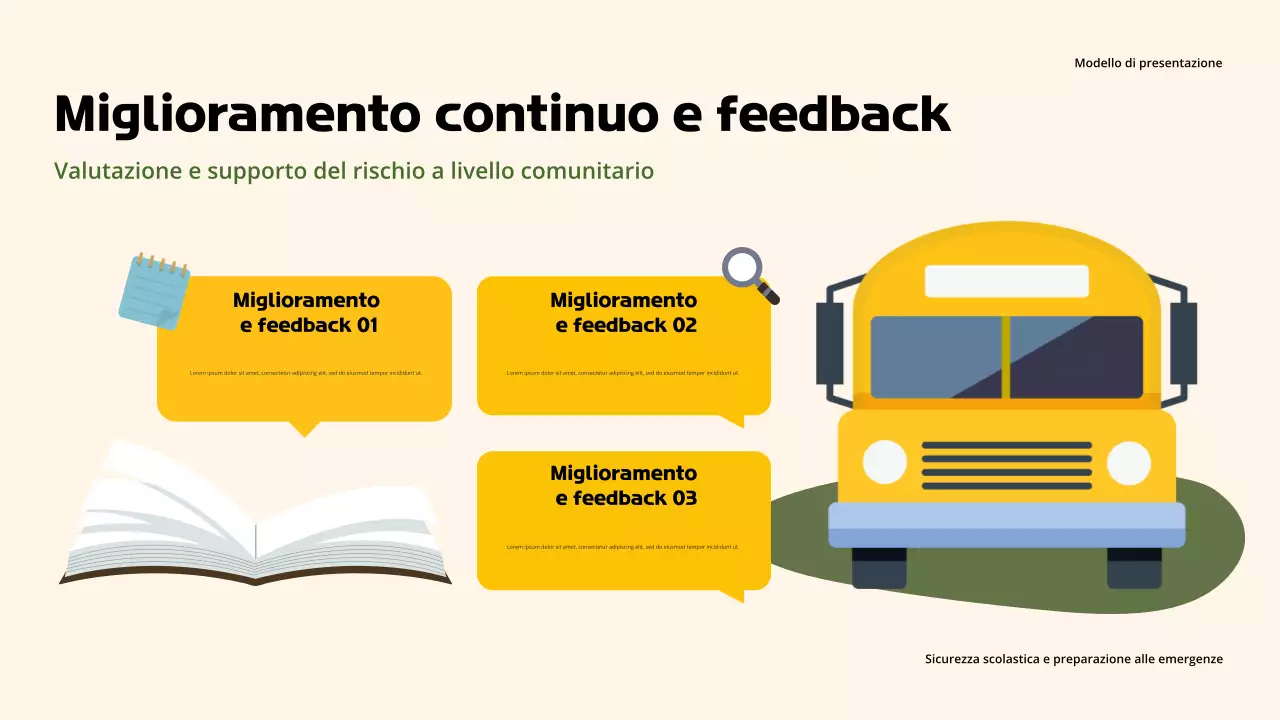 Presentazione sulla sicurezza professionale a scuola di Orange