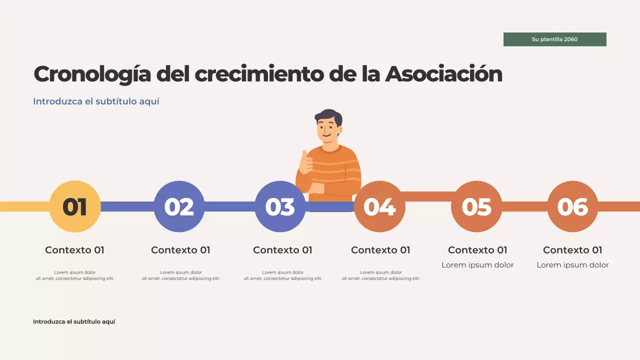 Presentación ilustrada de los valores familiares de Orange