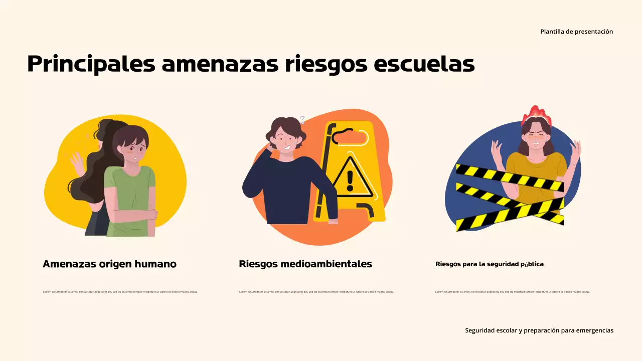 Presentación de Orange sobre seguridad profesional en la escuela