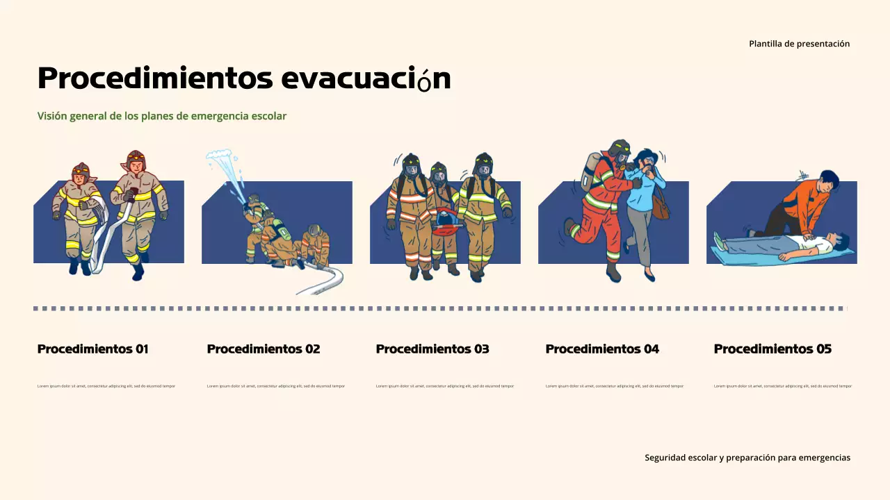 Presentación de Orange sobre seguridad profesional en la escuela