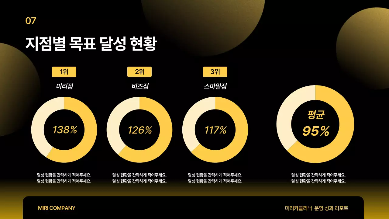 검정 모던 보고서 분석