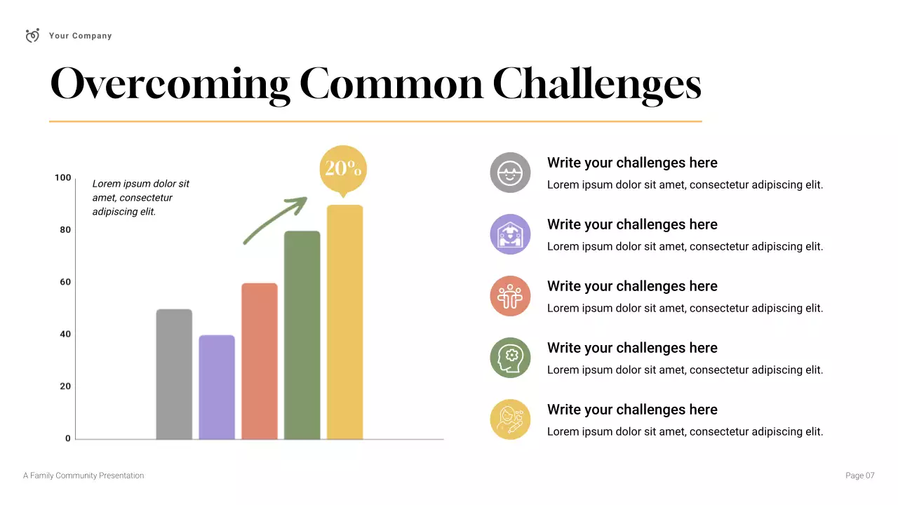 Simple Modern Family Community Presentation