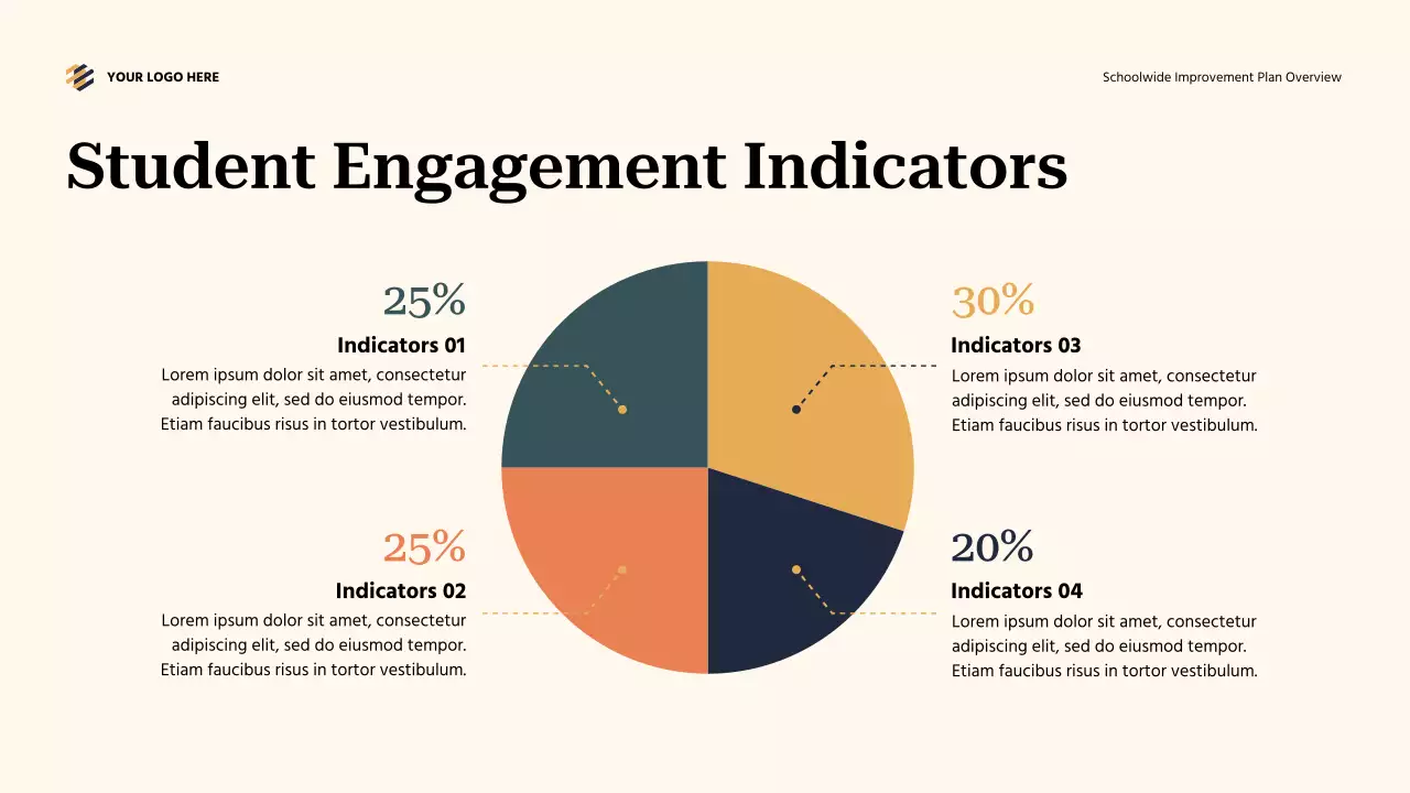 Teal Abstract Schoolwide Improvement Plan Overview Presentation