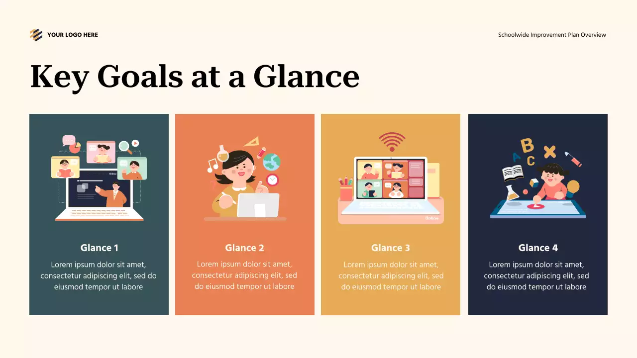 Teal Abstract Schoolwide Improvement Plan Overview Presentation