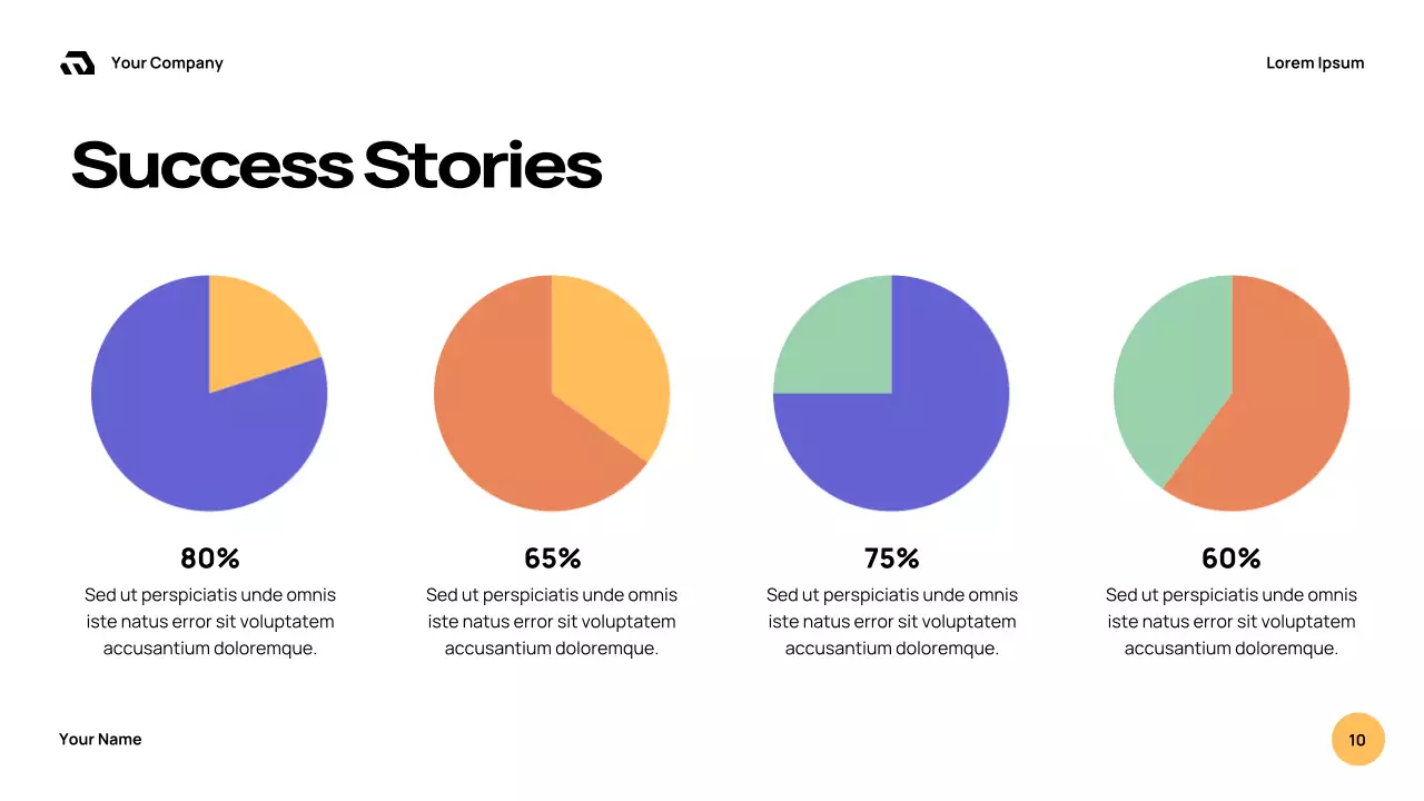 Orange Retro School Culture Guide Presentation