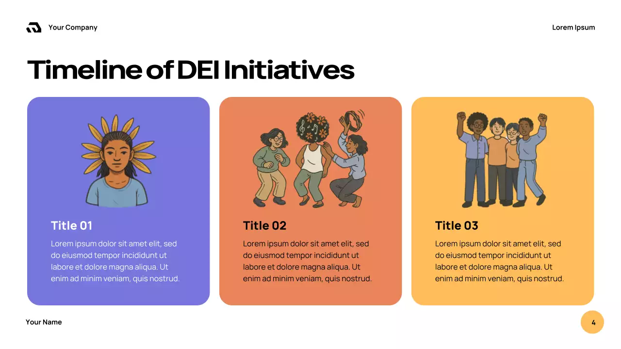 Orange Retro School Culture Guide Presentation