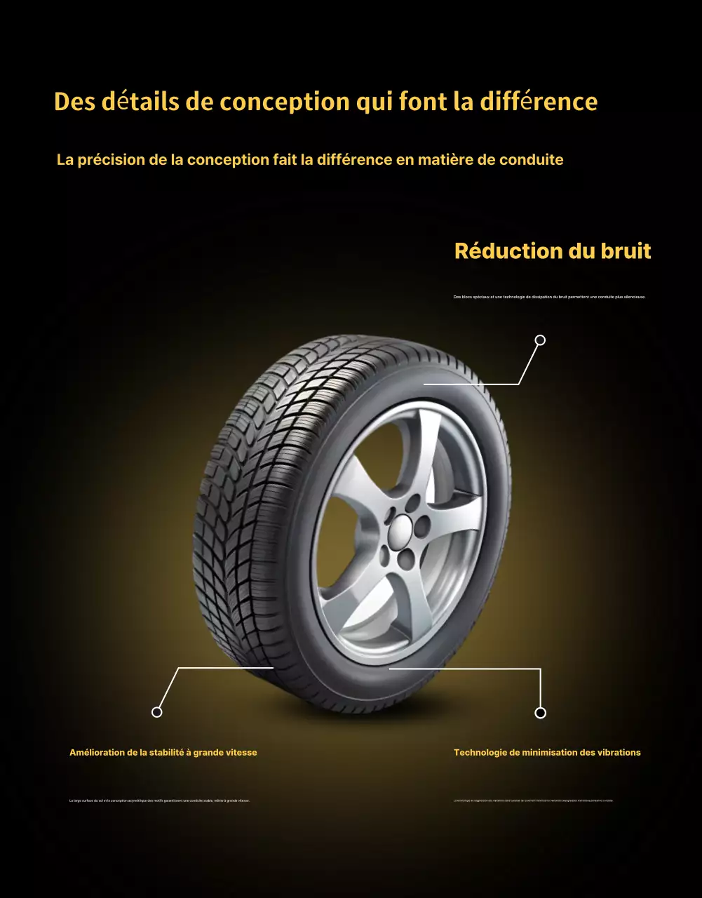 Publicité pour une voiture moderne jaune