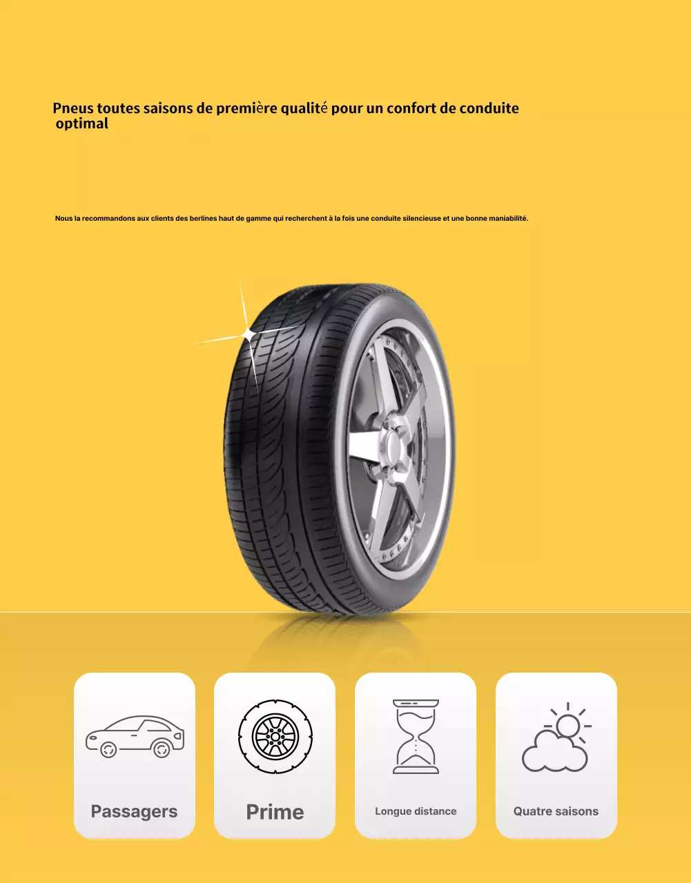 Publicité pour une voiture moderne jaune