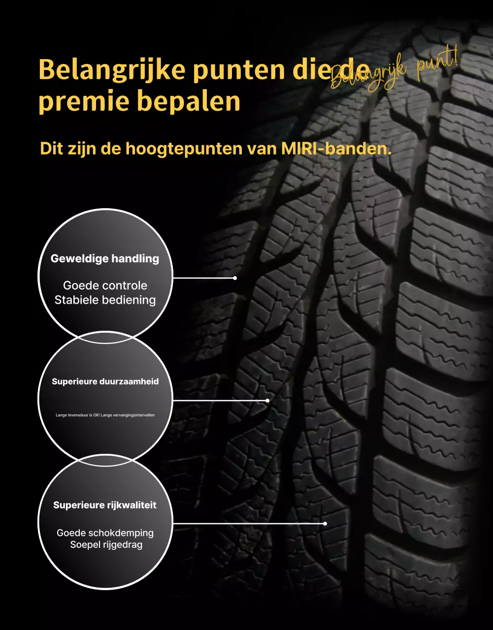 Gele moderne auto-advertentie