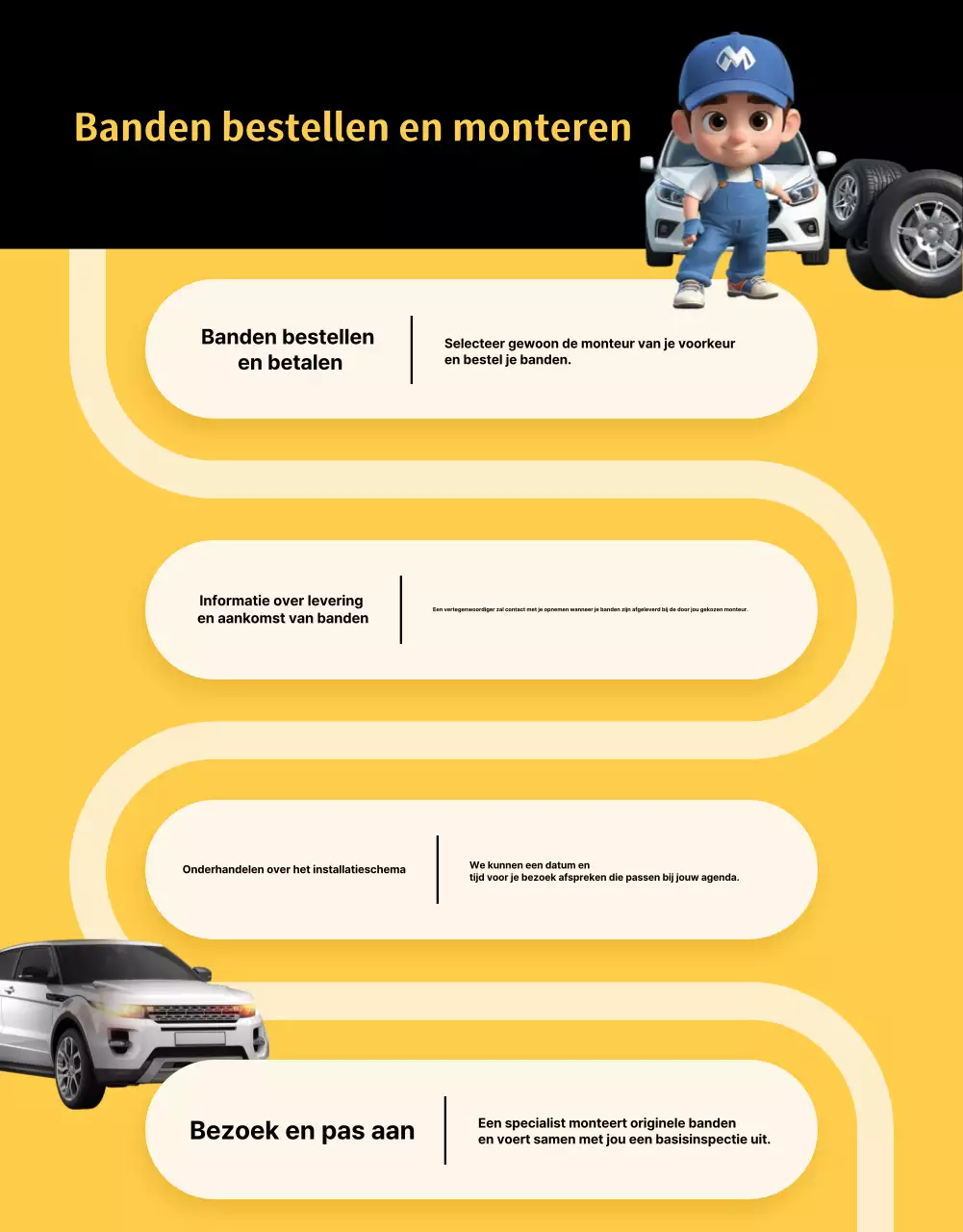 Gele moderne auto-advertentie