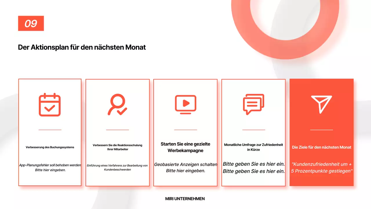 Orange Basic-Berichtsanalyse