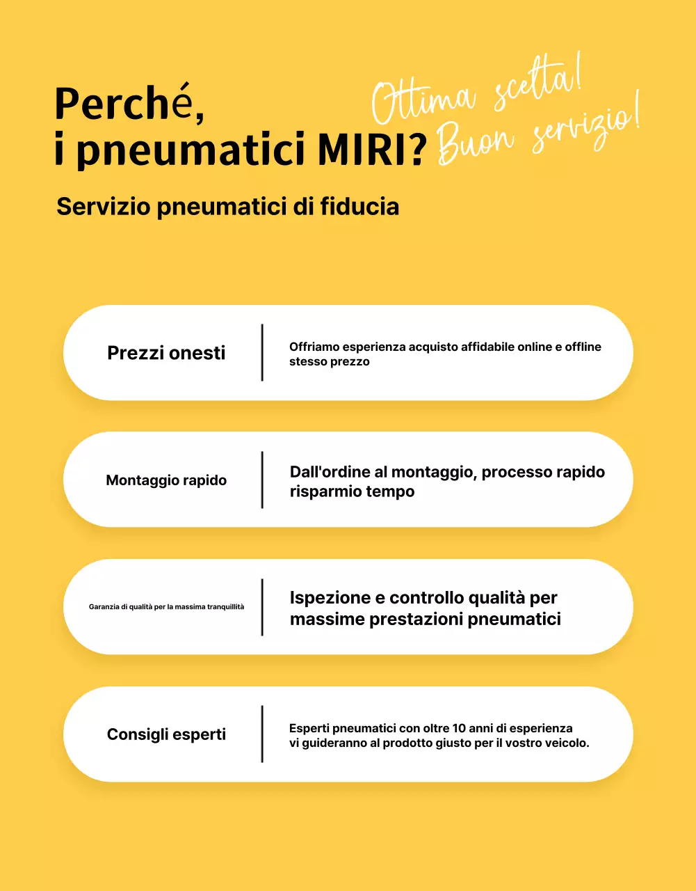 Pubblicità di un'auto moderna gialla