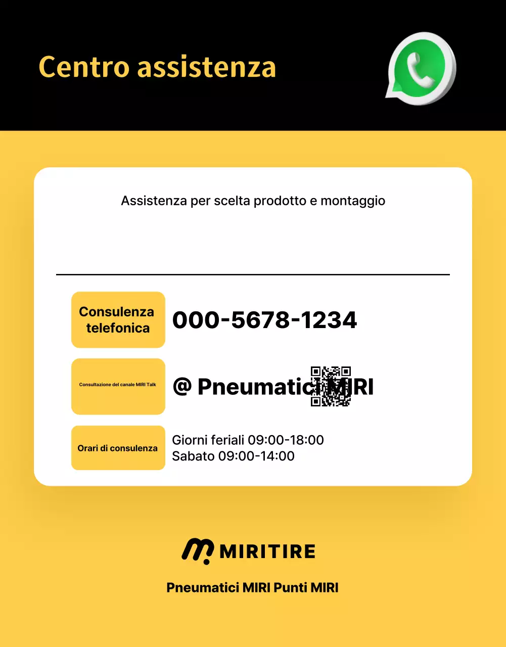 Pubblicità di un'auto moderna gialla