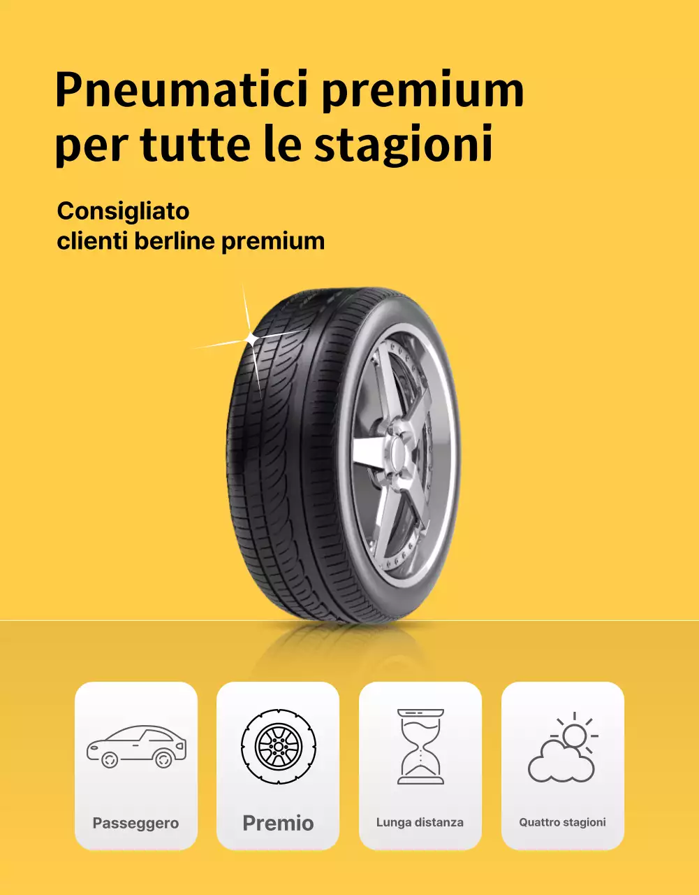 Pubblicità di un'auto moderna gialla