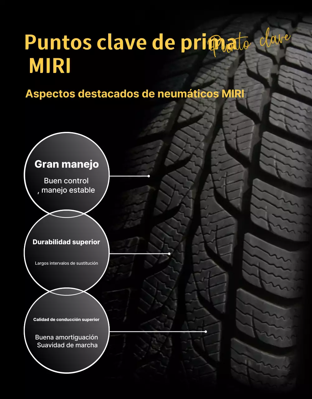 Anuncio de coche moderno amarillo