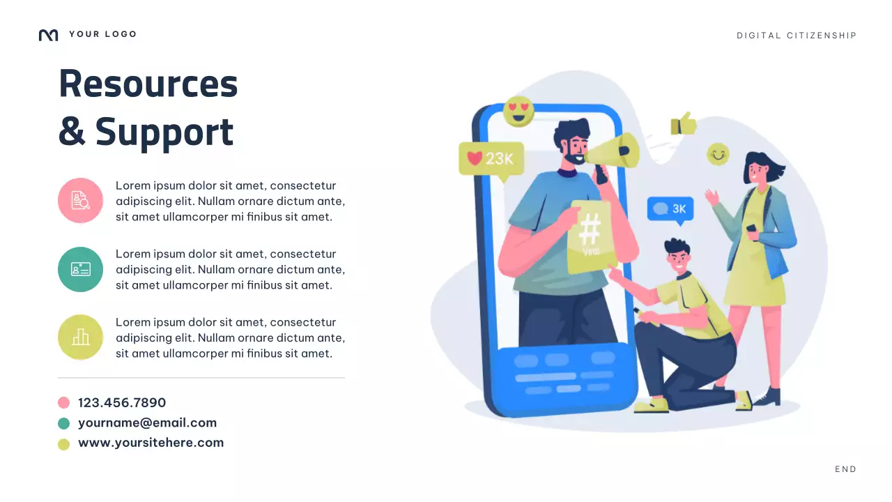 Navy Modern Digital Citizen Guide Presentation