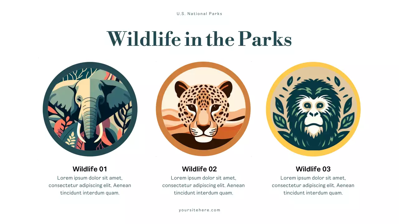 Apresentação dos Parques Nacionais da Natureza Verde