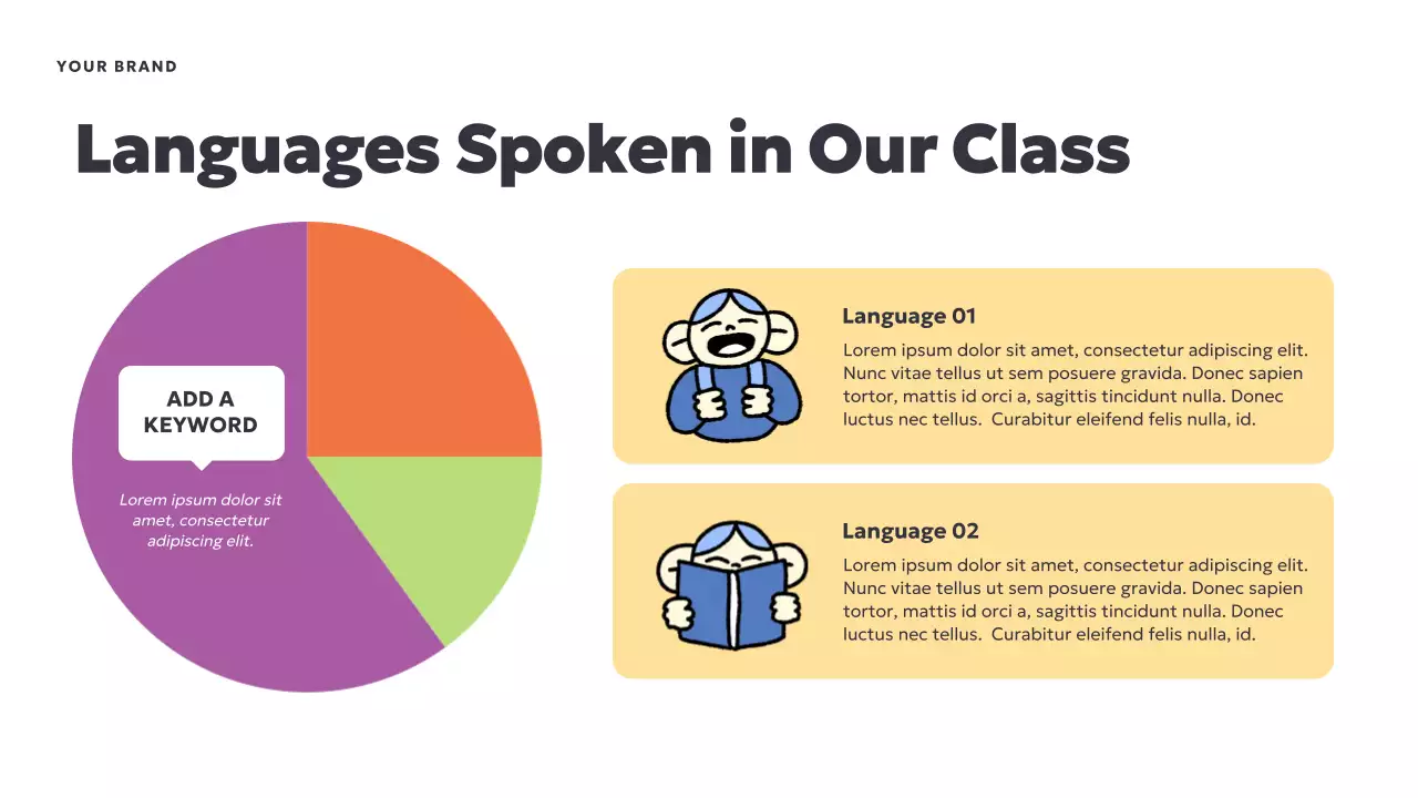 Apresentação da aula multicultural lúdica Coral