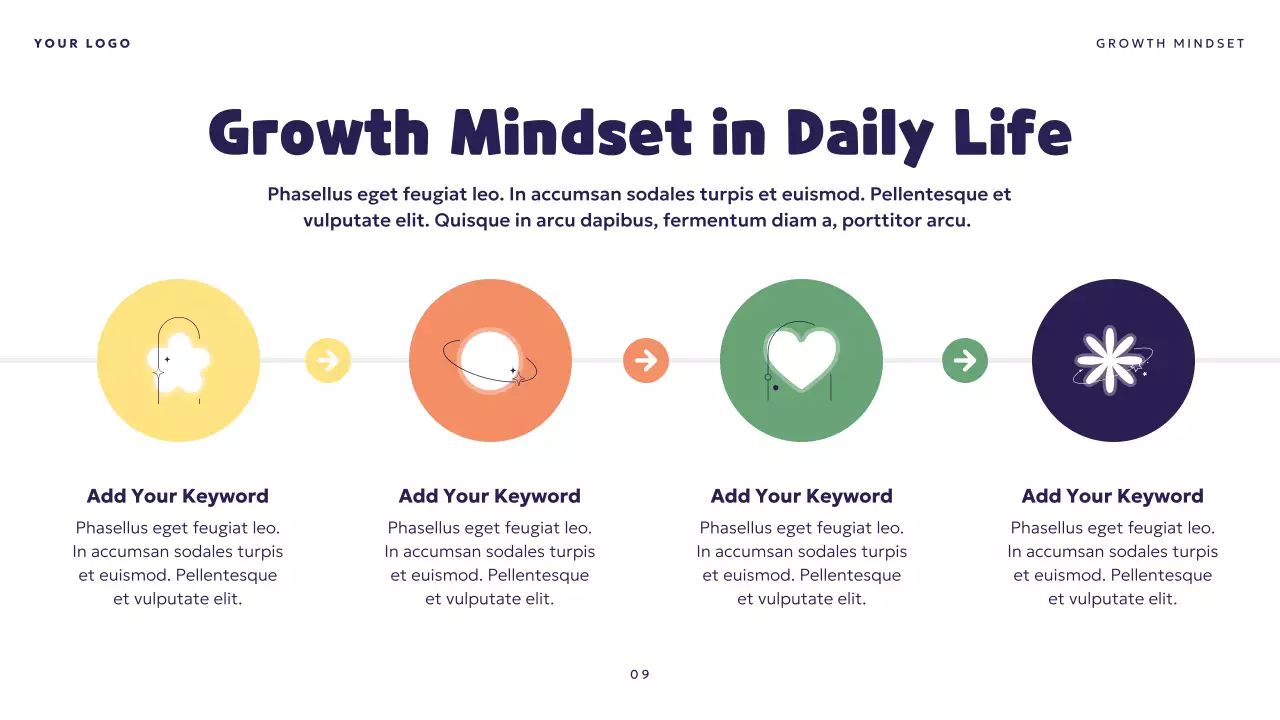 Orange Playful Growth Mindset Value Presentation