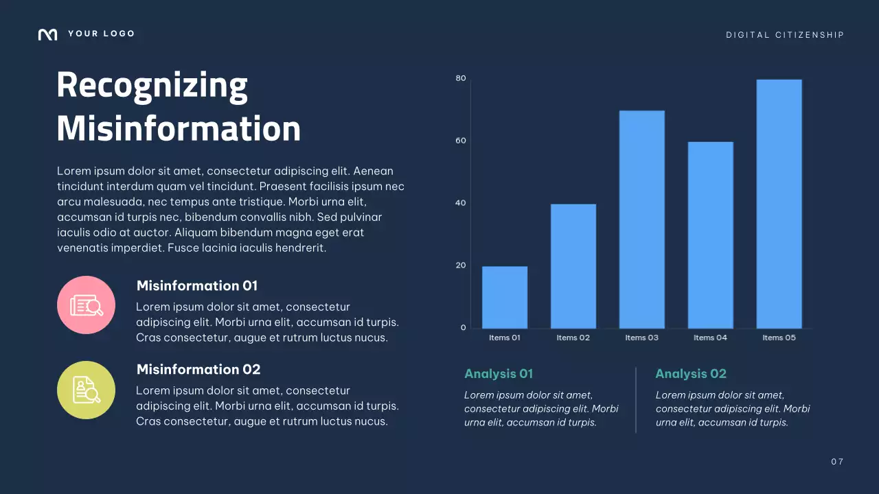 Navy Modern Digital Citizen Guide Presentation