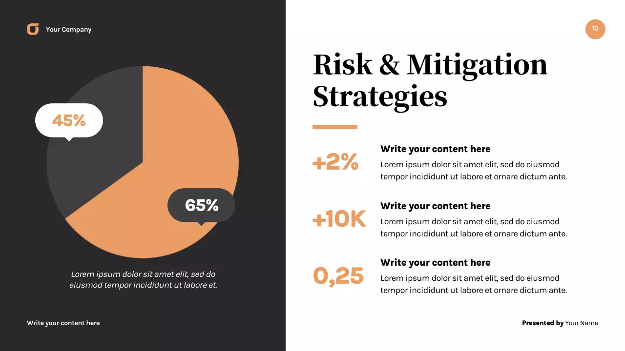 Black Modern Business Strategy Presentation