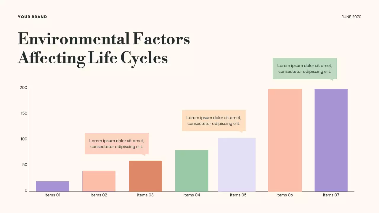 Green Botanical Life Cycles Presentation