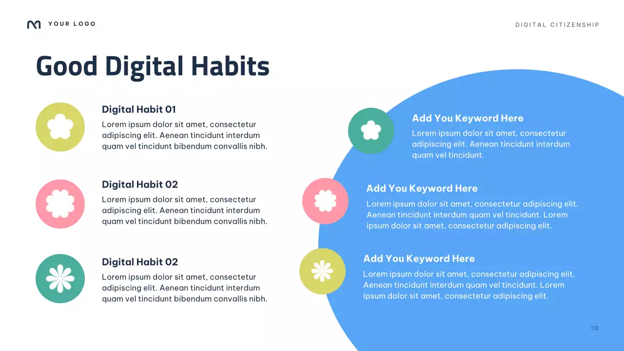 Navy Modern Digital Citizen Guide Presentation