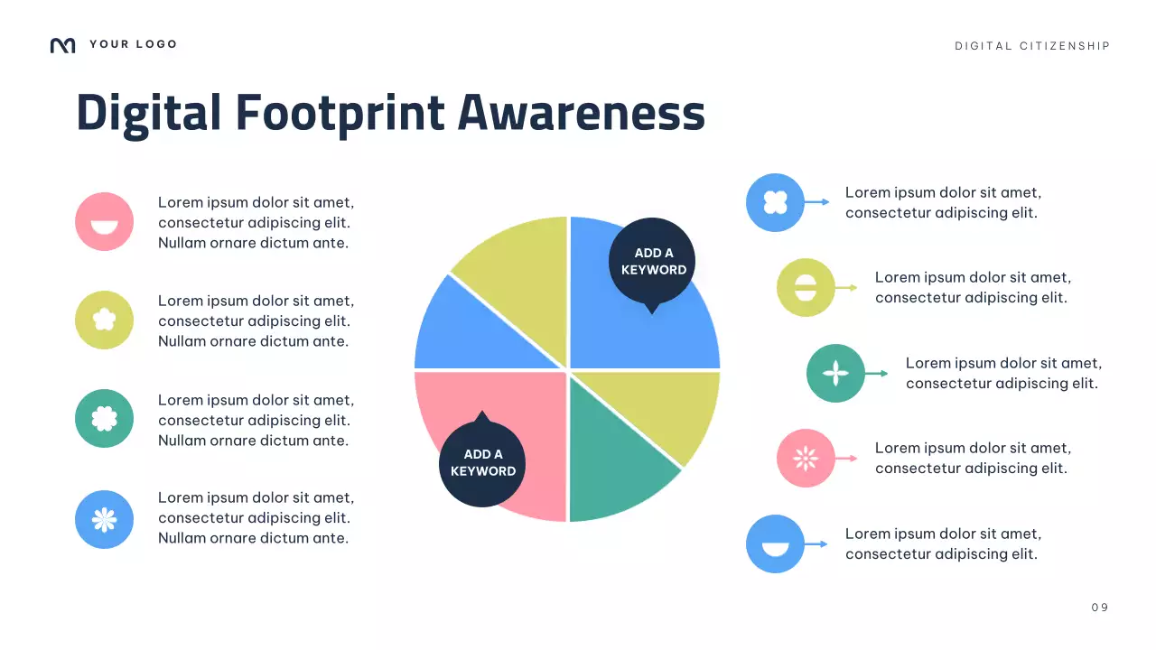 Navy Modern Digital Citizen Guide Presentation