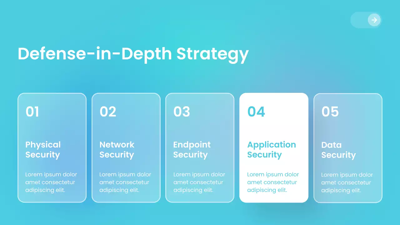 블루 모던 사이버 보안 가이드 프레젠테이션