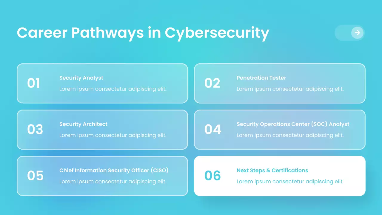 블루 모던 사이버 보안 가이드 프레젠테이션