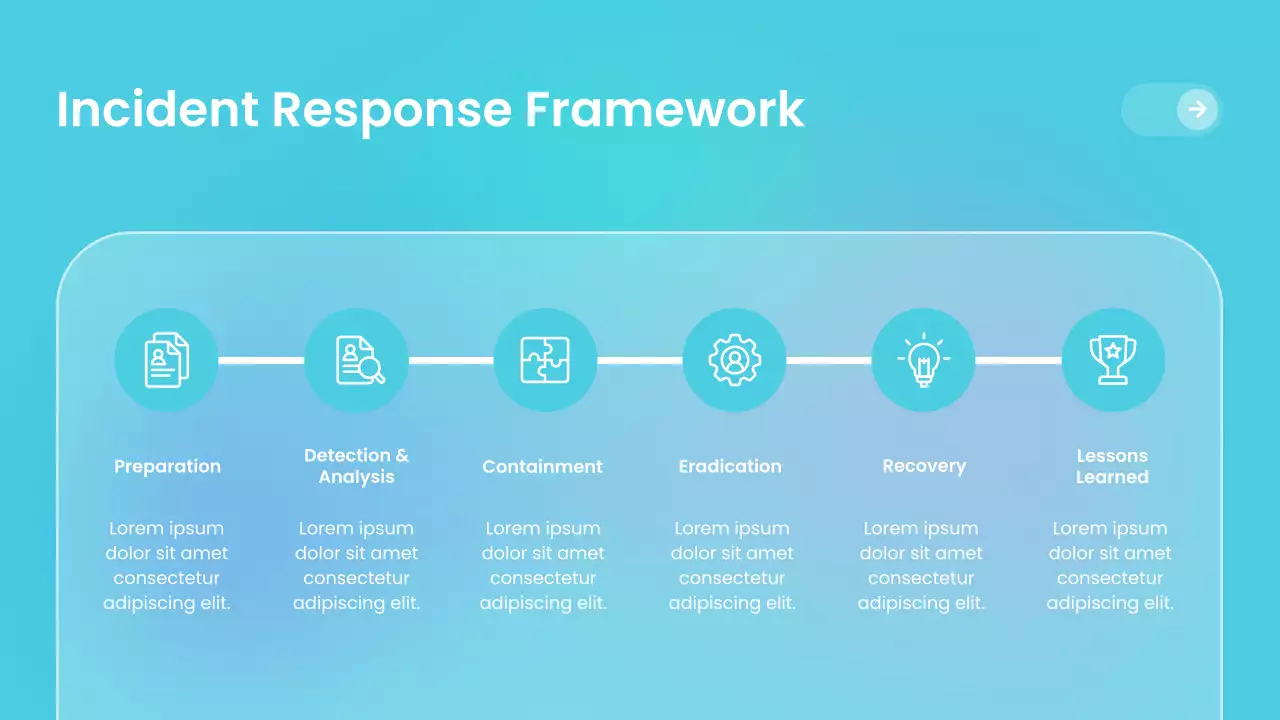블루 모던 사이버 보안 가이드 프레젠테이션