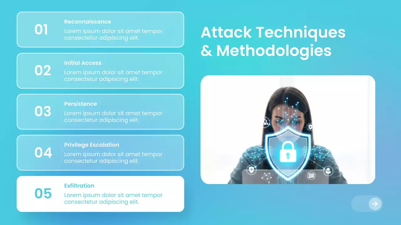 블루 모던 사이버 보안 가이드 프레젠테이션