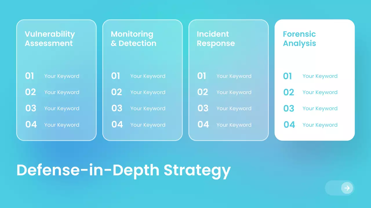 블루 모던 사이버 보안 가이드 프레젠테이션