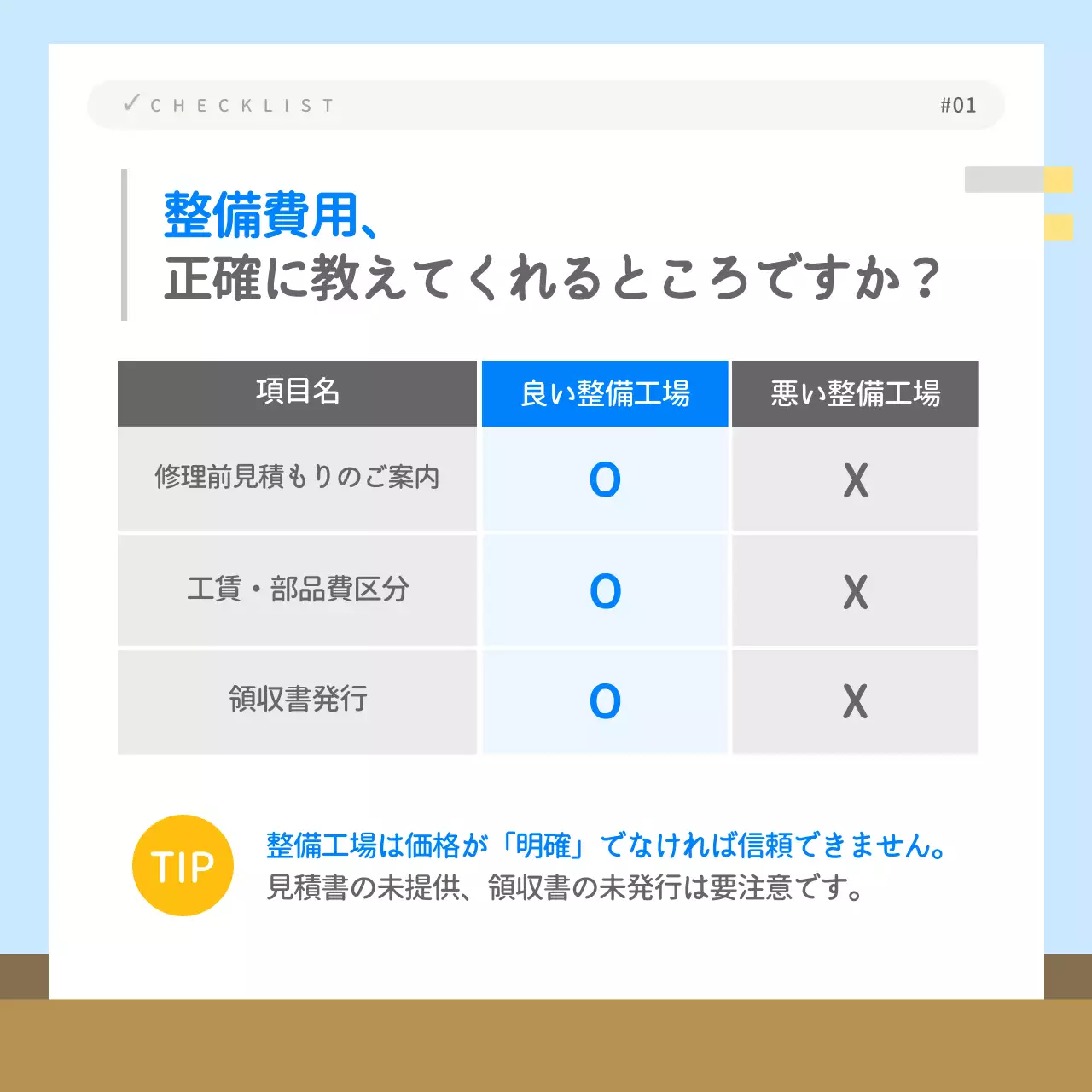 青 シンプル 車 チェックリスト
