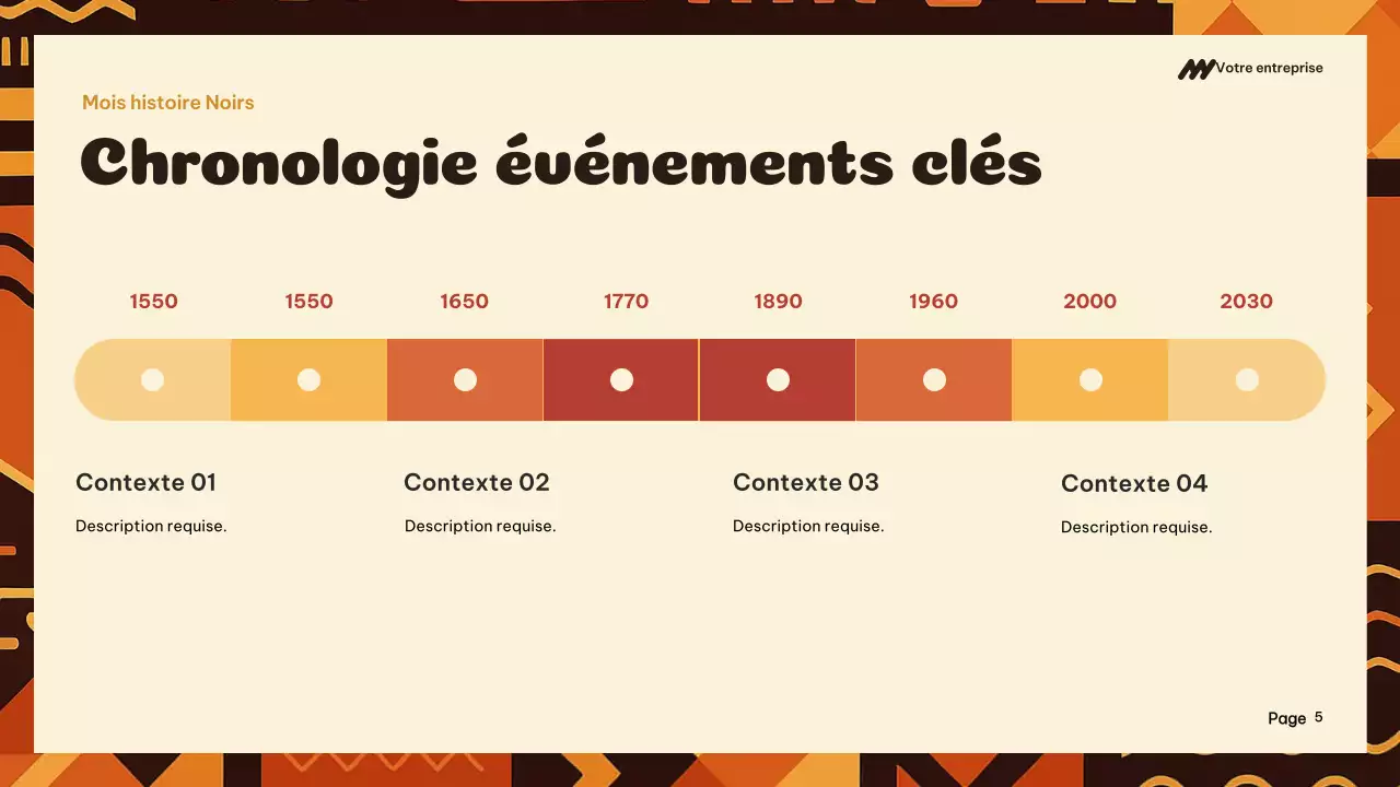 Présentation de l'annonce de l'histoire culturelle d'Orange
