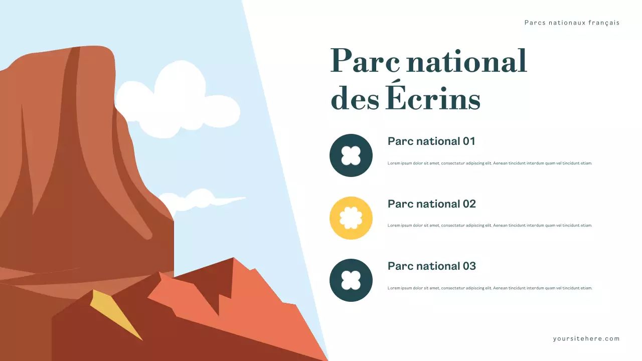 Présentation des parcs nationaux Green Nature