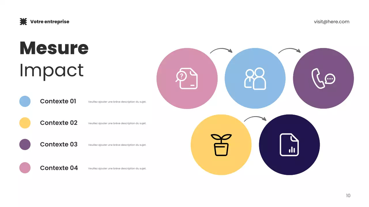 Présentation de la promotion de la technologie moderne bleue